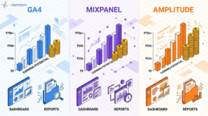  best analytics tool for freelancers India 2026
